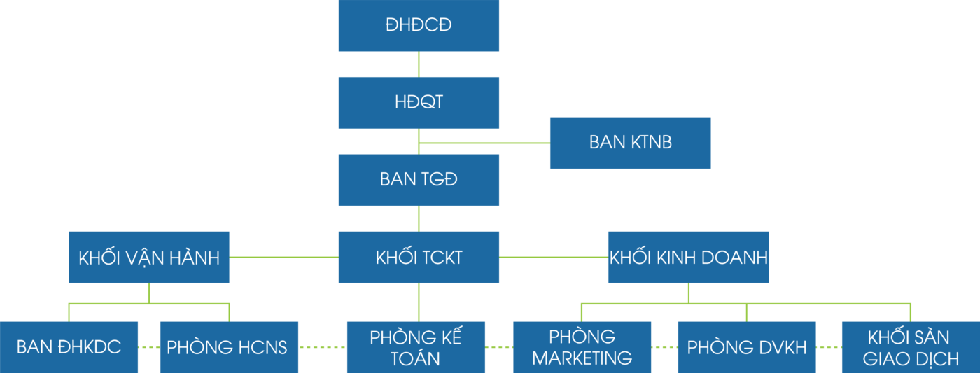 CHART-ktg-1400x533